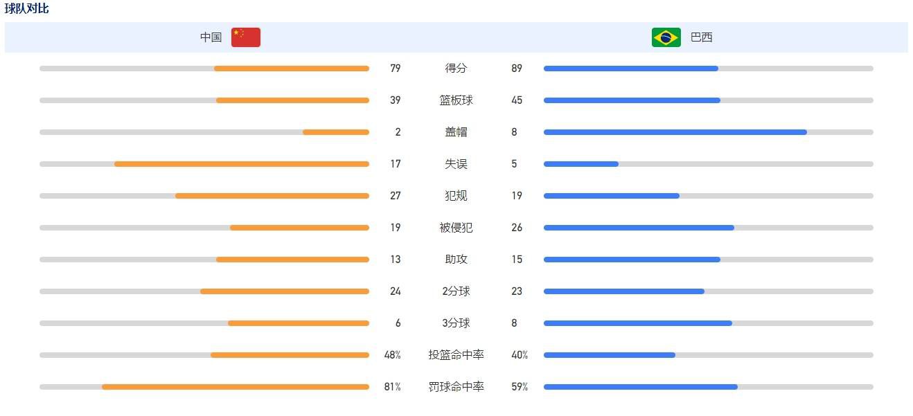 懂色一区二区二区av免费观看